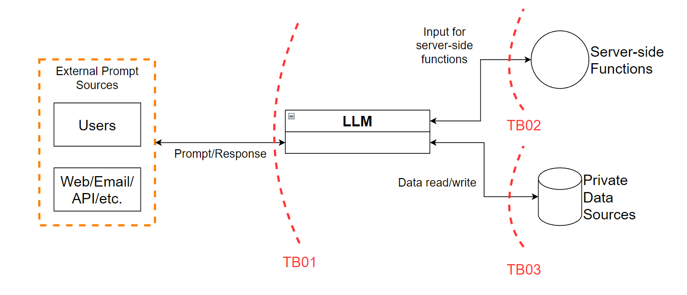 alt_text